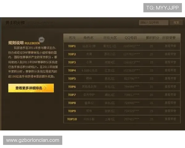 全国锦标赛积分榜更新北京足球队以67分稳居第一名
